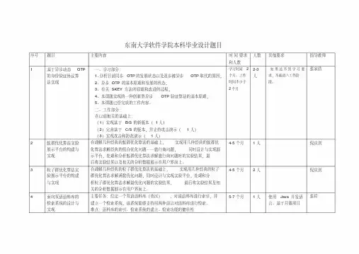 东南大学软件学院本科毕业设计题目