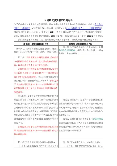 2014年新企业会计准则—长期股权投资变化解析