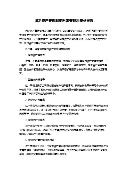 固定资产管理制度附带管理用表格报告