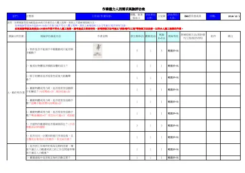 EICC_作业体力人因需求风险评估检查表
