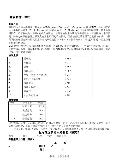 MMPI量表