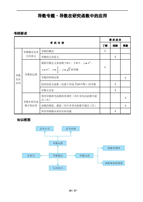 2020-2021北京高三一轮08导数在研究函数中的应用.学生版