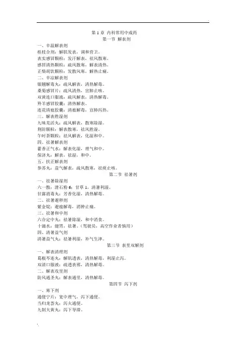 常用中成药