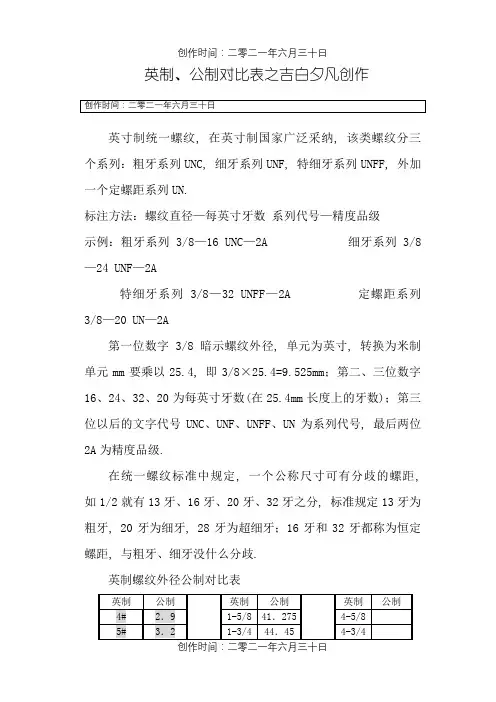 公英制螺纹对照表