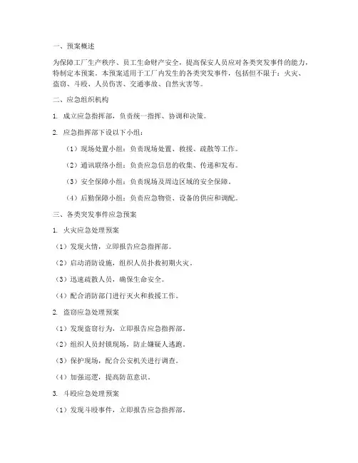 工厂保安各类应急预案