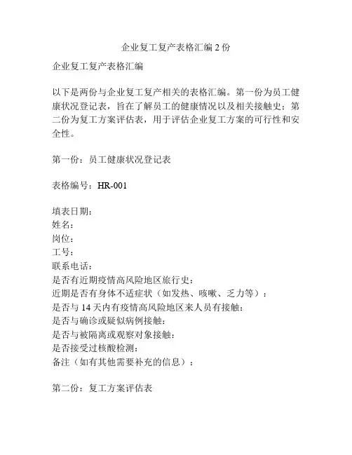 企业复工复产表格汇编2份