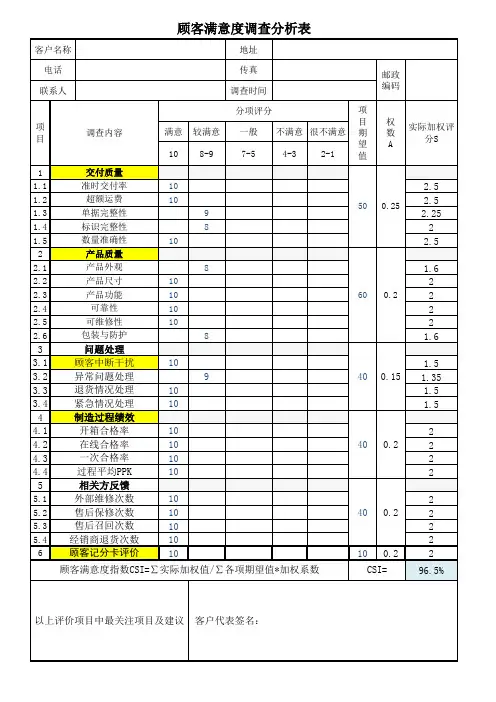IATF16949顾客满意度调查分析表范例