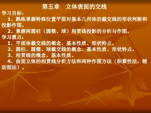 立体表面的交线