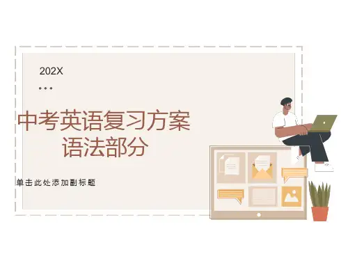 中考英语复习课件-宾语从句
