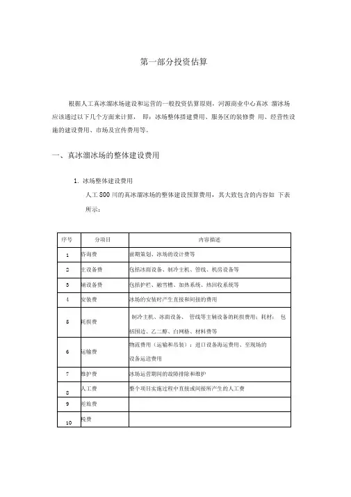 投资测算-溜冰场-冰场投资估算及运营费用和收益