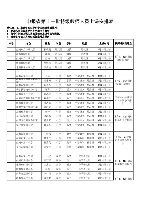 考核人员名单及上课安排表 - 盐城教育网--首页