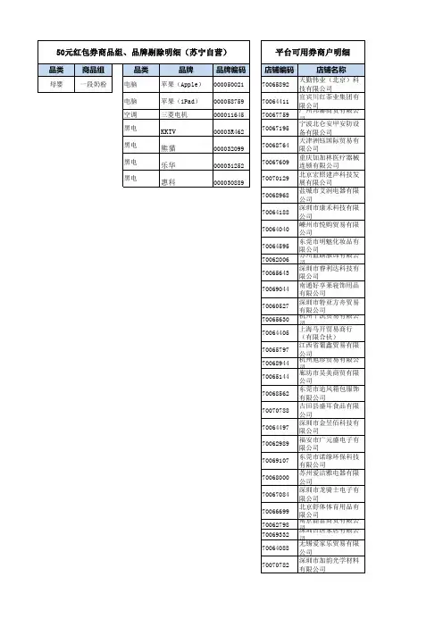 315易付宝50元红包券剔除明细