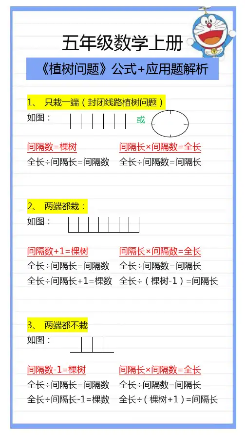 五年级数学上册必考植树问题,解题公式及例题汇总