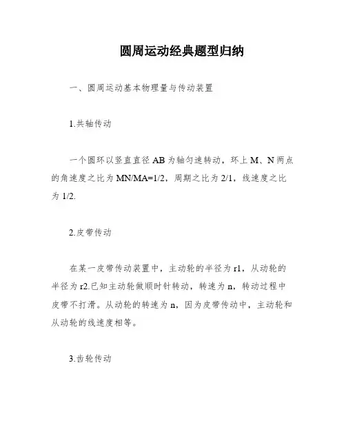 圆周运动经典题型归纳