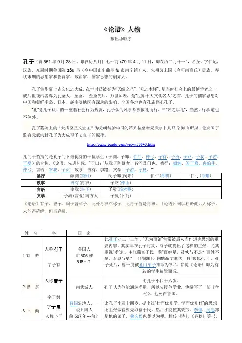 论语人物顺序1-10