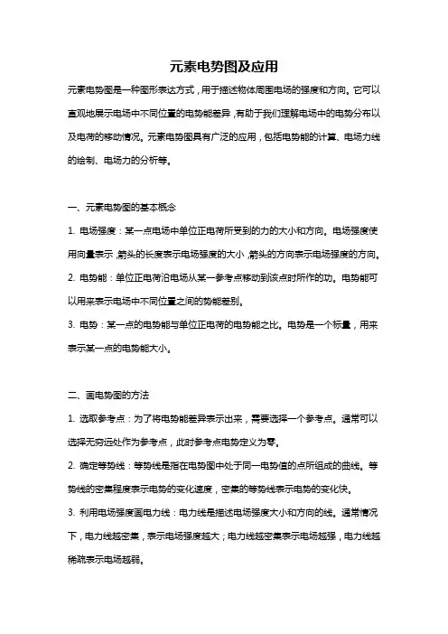 元素电势图及应用