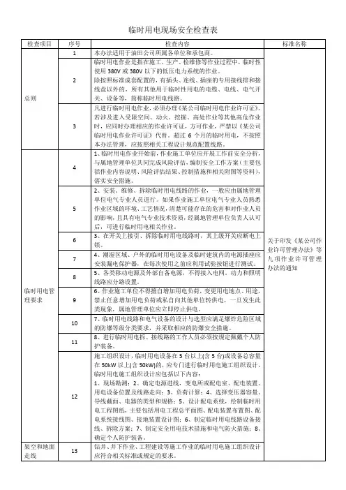 临时用电现场安全检查表