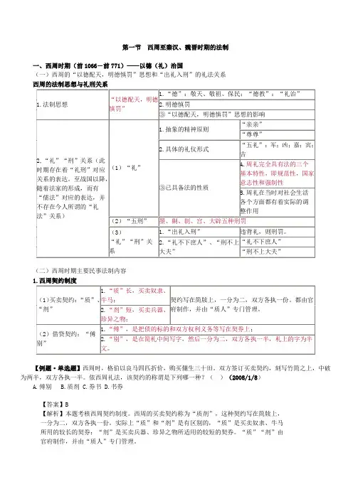 中国法制史讲义