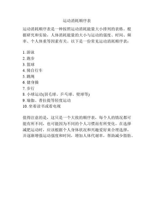 运动消耗顺序表