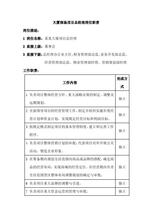 大厦商场项目总经理岗位职责
