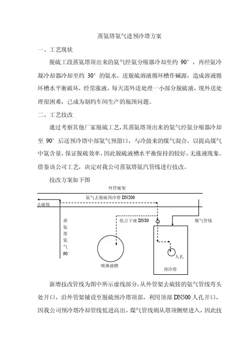 蒸氨塔氨气进预冷塔方案[1]
