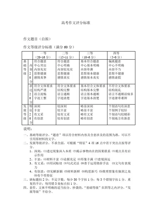 高考作文评分标准