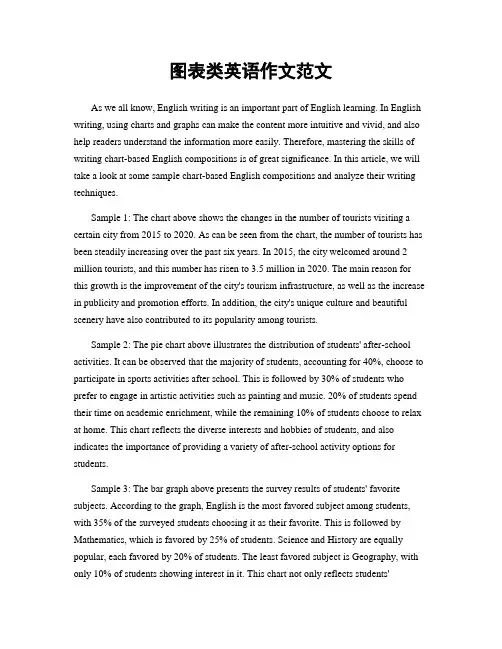 图表类英语作文范文