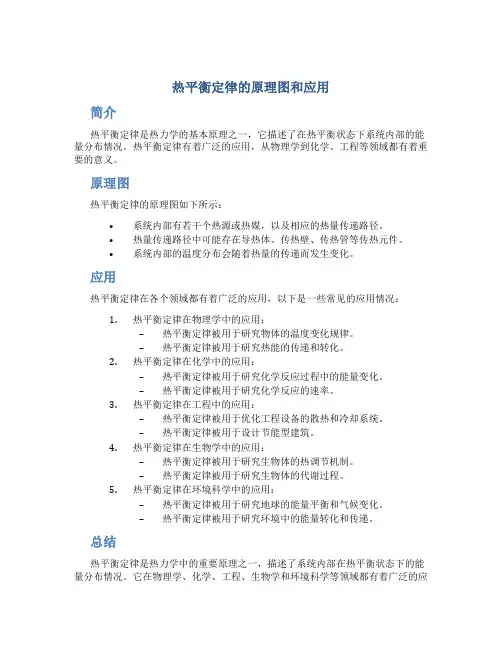 热平衡定律的原理图和应用