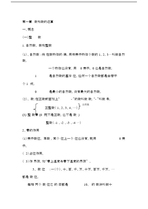(完整版)小升初数学总复习知识总结之数和数的运算.docx