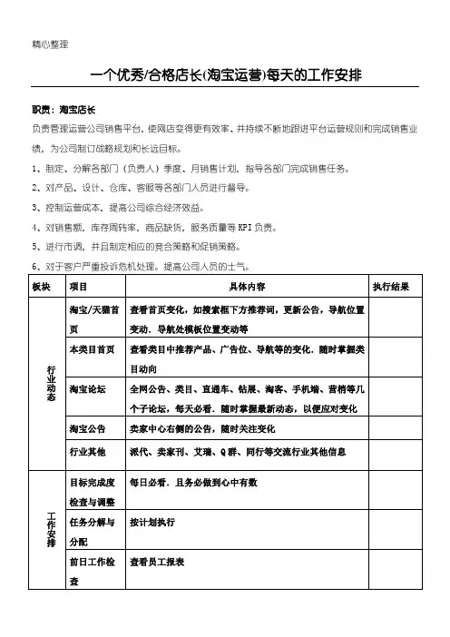 一个合格优秀店长(淘宝运营)每天的工作安排