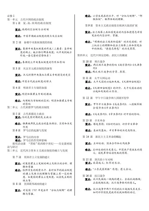 人民教育出版社高中历史必修一部分目录和重难点[教材]