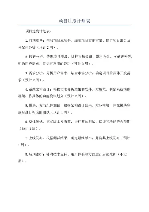 项目进度计划表