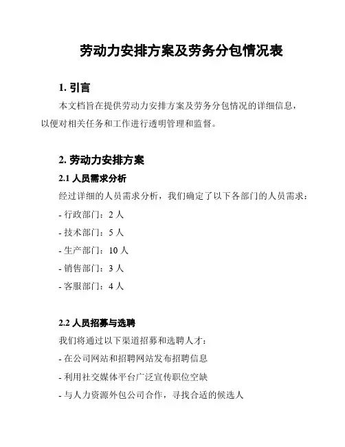 劳动力安排方案及劳务分包情况表