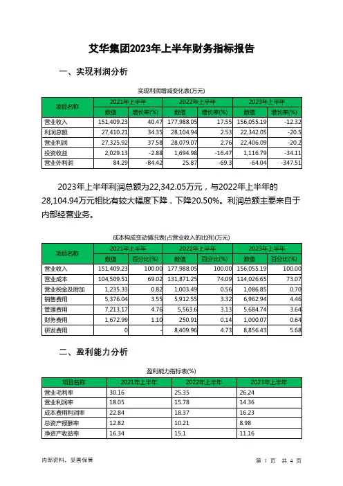 603989艾华集团2023年上半年财务指标报告