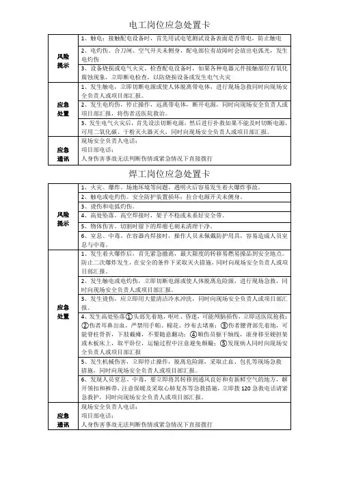 应急处置卡