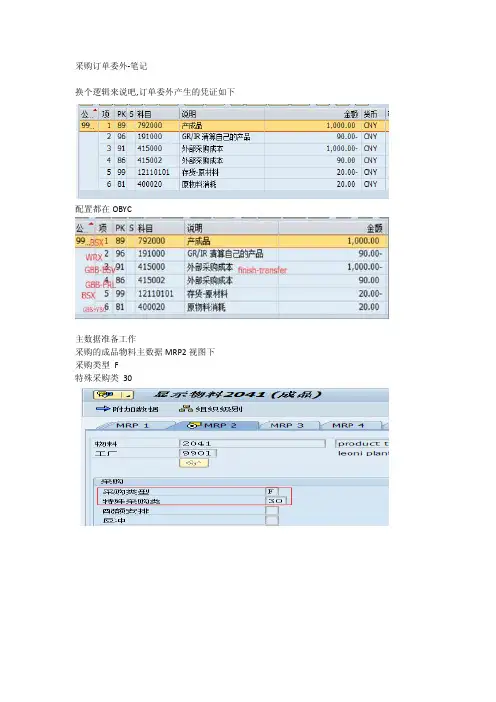 sap采购订单委外配置说明_计算机软件及应用_it计算机_专业资料
