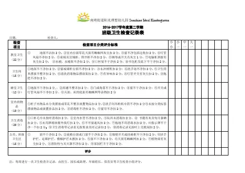 幼儿园班级卫生检查记录表