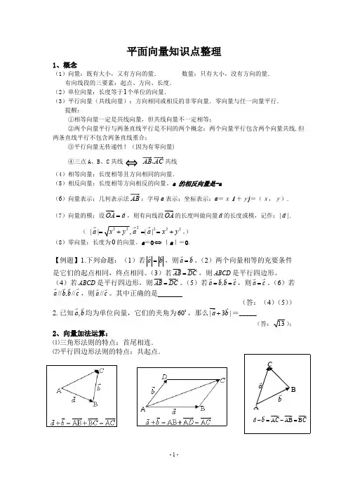 (完整版)高三一轮复习平面向量知识点整理,推荐文档