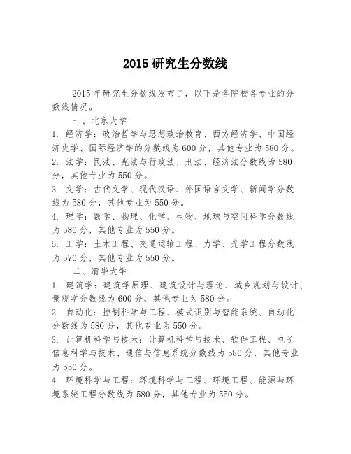 2015研究生分数线