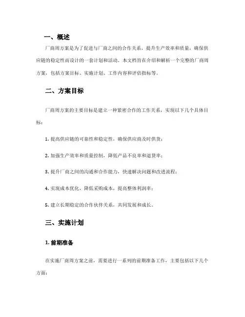厂商周方案