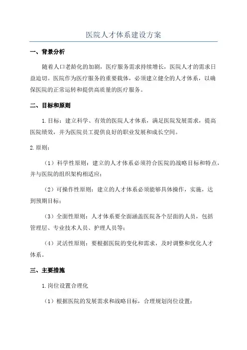 医院人才体系建设方案