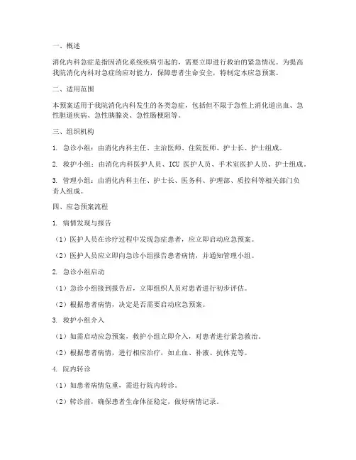 消化内科急症应急预案