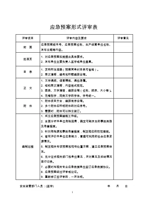 应急预案形式评审表