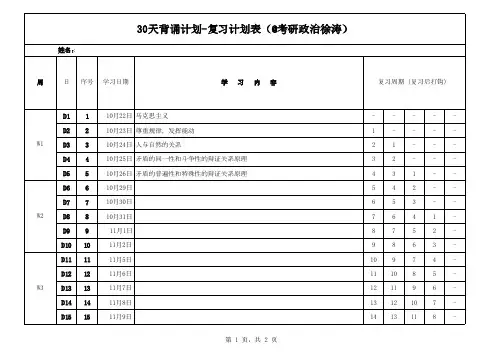 30天背诵计划-复习计划表(考研政治徐涛)