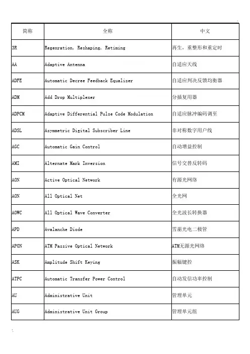 光通信_专业术语