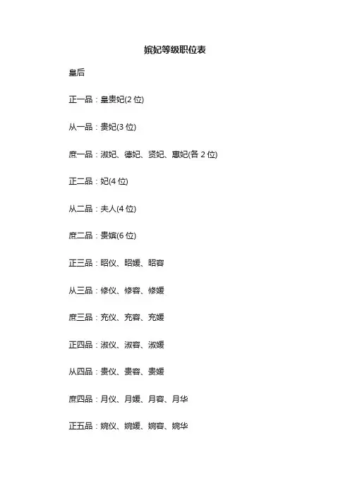 嫔妃等级职位表