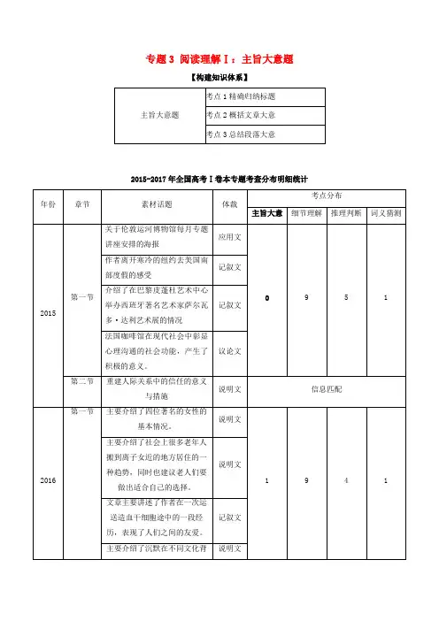 2018年高考英语二轮复习专题03阅读理解Ⅰ(讲)(含解析)