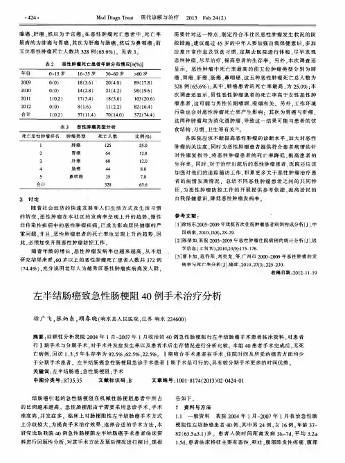 左半结肠癌致急性肠梗阻40例手术治疗分析
