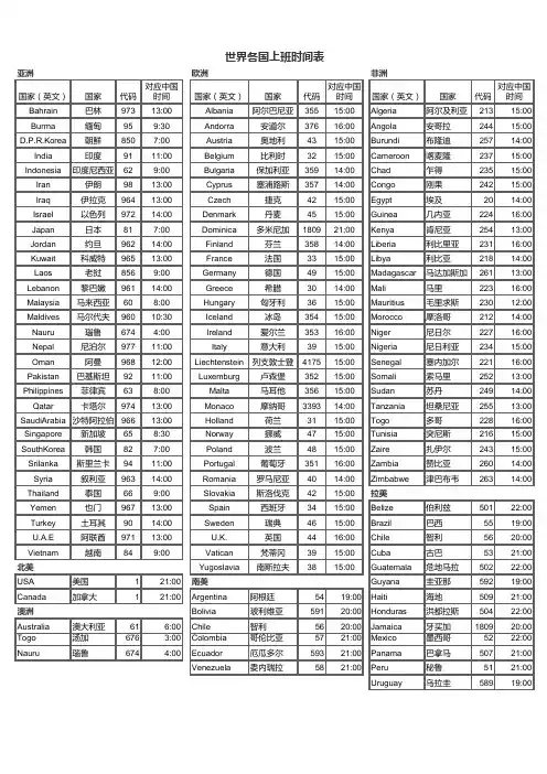 各国上班时间对照表
