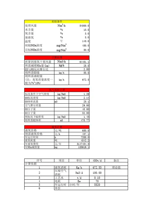 臭氧脱硝计算表